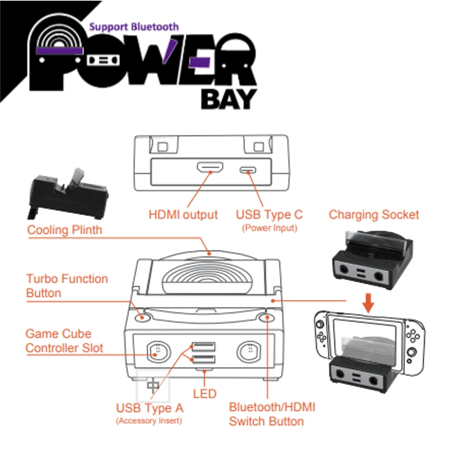 Brook Power Bay for Nintendo Switch Console Dock with Connect to GameCube Controller and for Bluetooth Headset