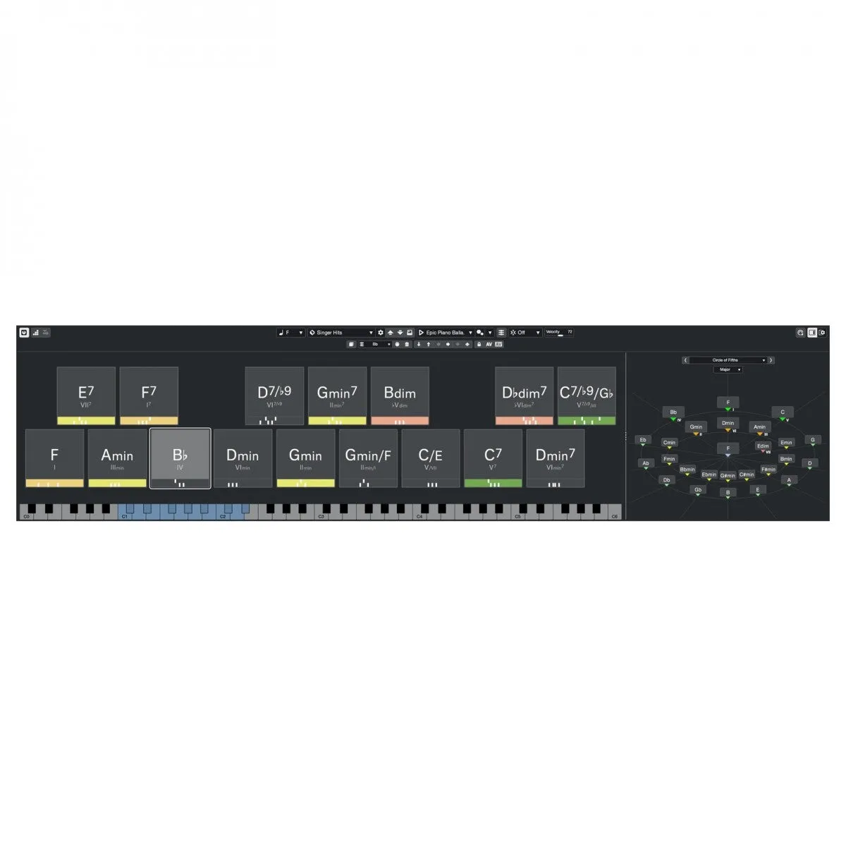 Cubase Pro 13 (EDU)