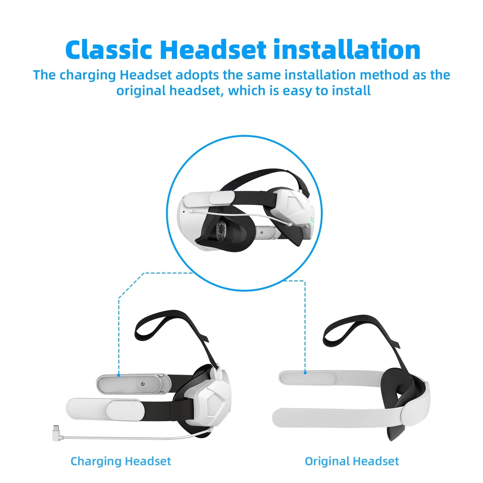 Head Strap with 5000mAh Battery for Meta/Oculus Quest 2
