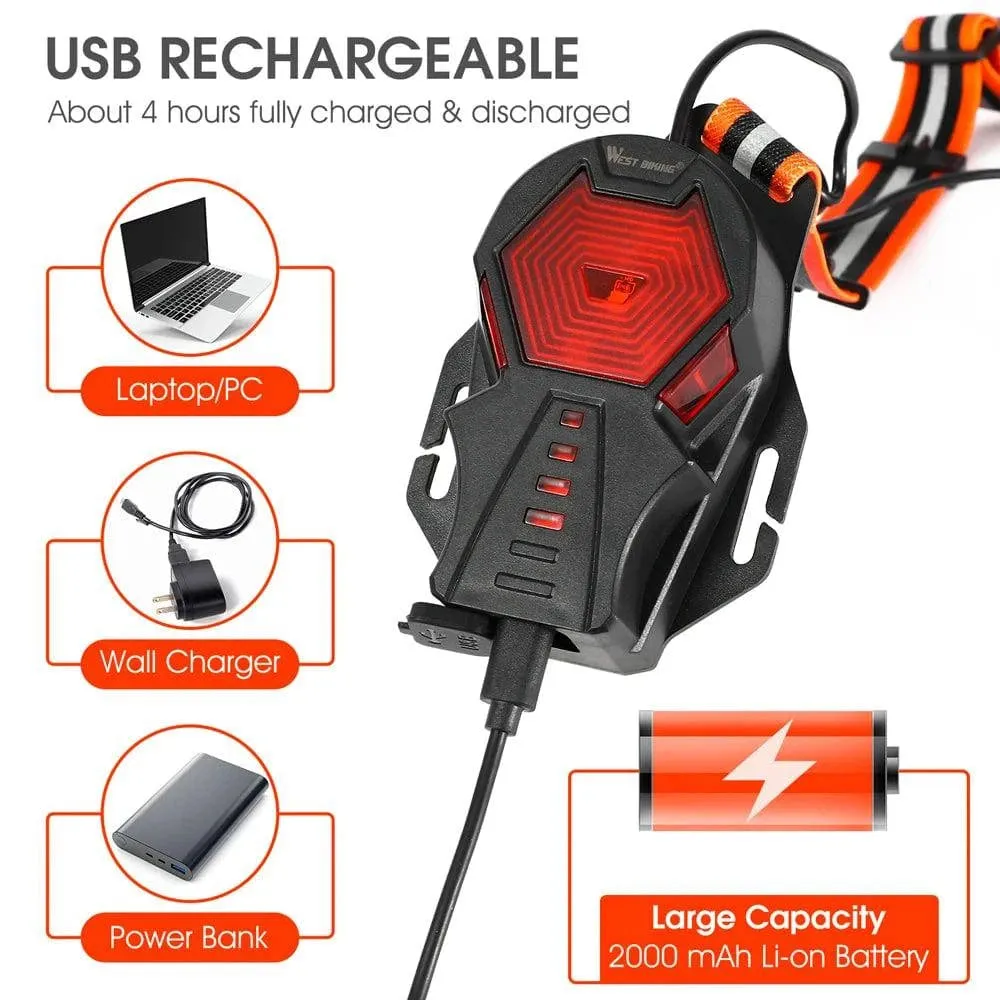 Outdoor Sport Light IPX4 Waterproof USB Rechargeable Flashlight LED Night Chest Lamp Running Cycling Accessories