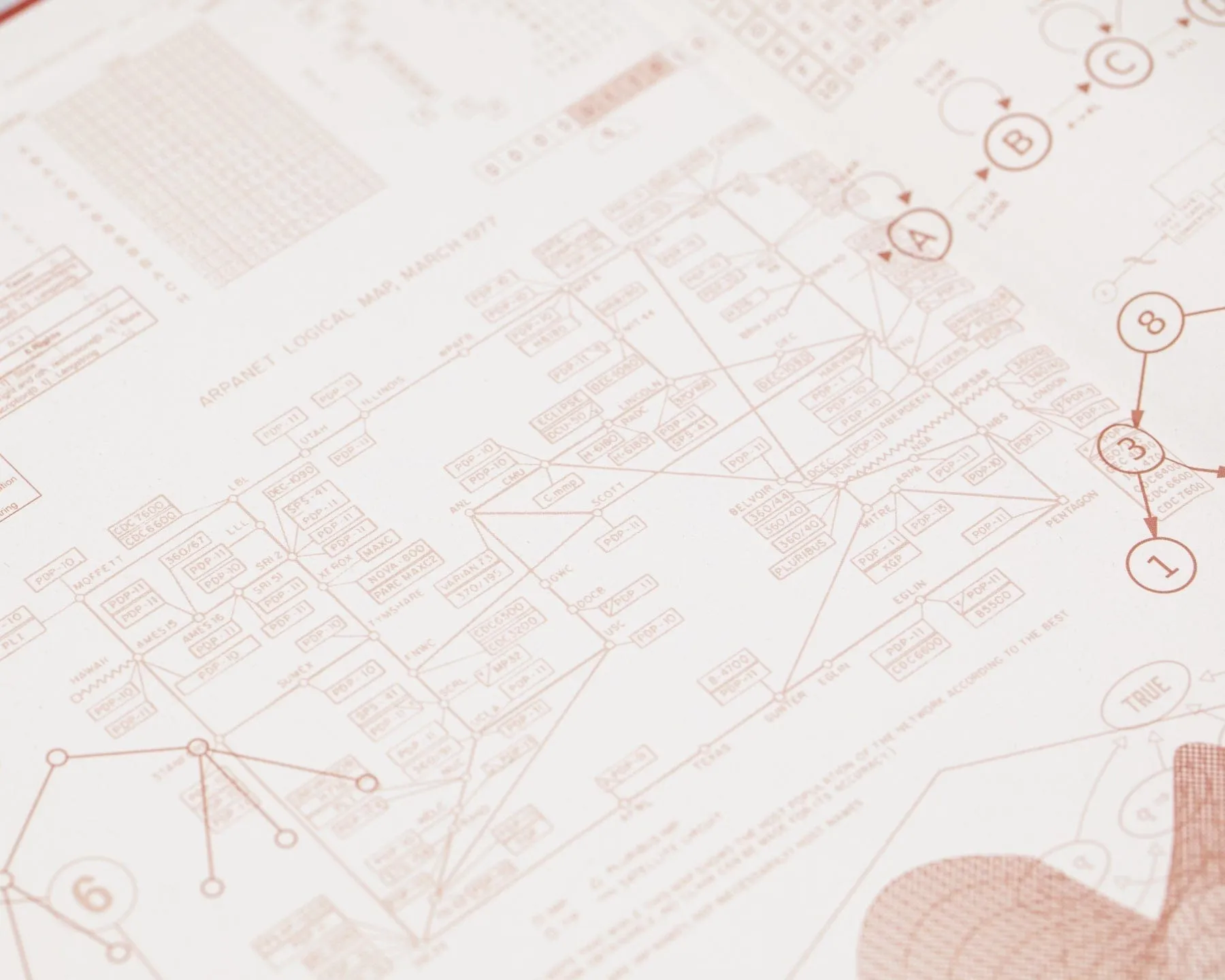 Software Engineering Bound Pad
