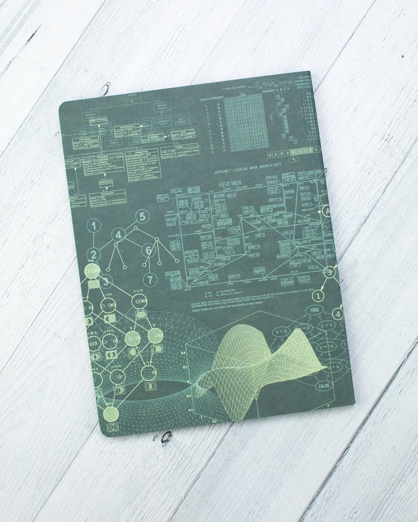 Software Engineering Softcover Notebook - Dot Grid