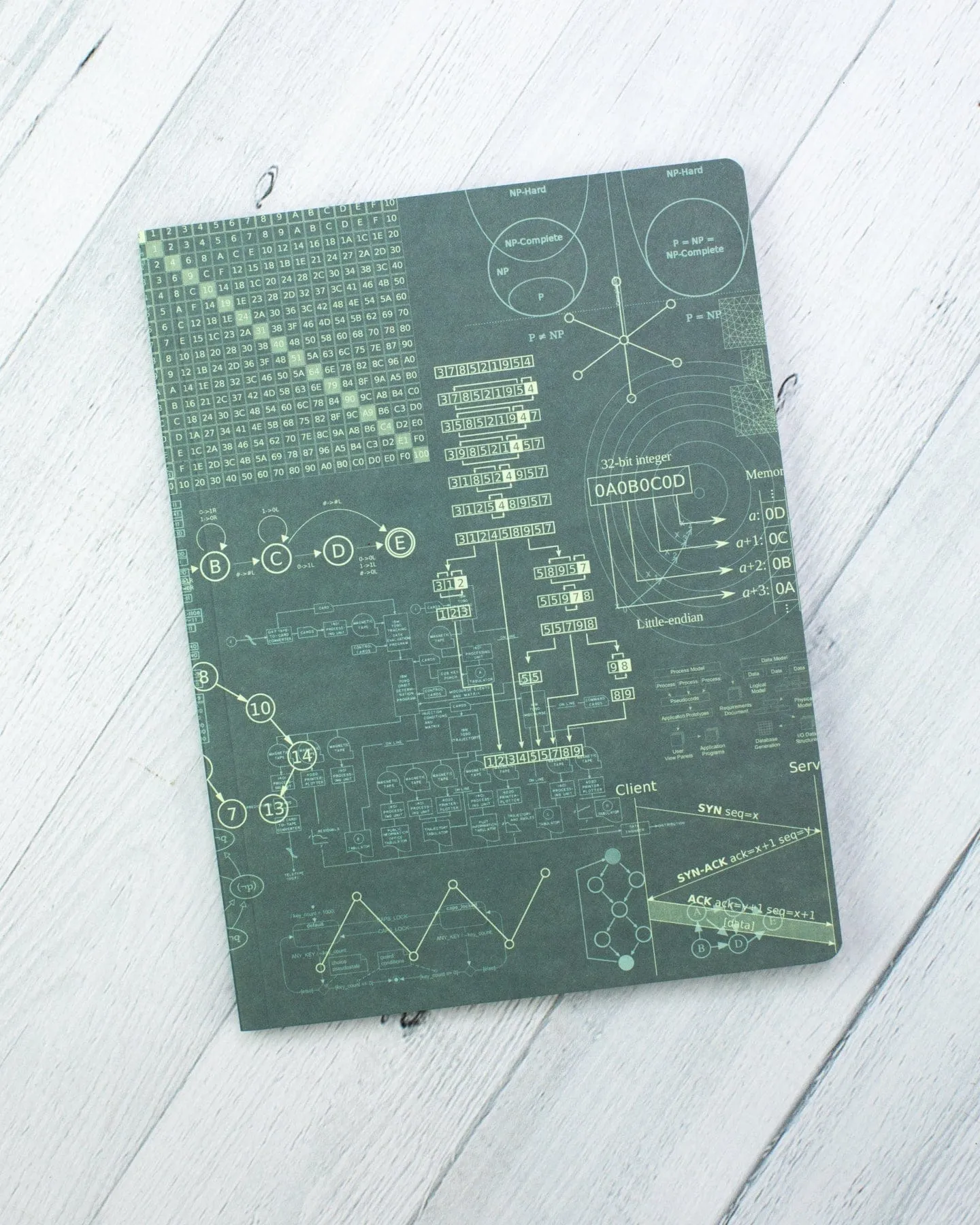 Software Engineering Softcover Notebook - Dot Grid