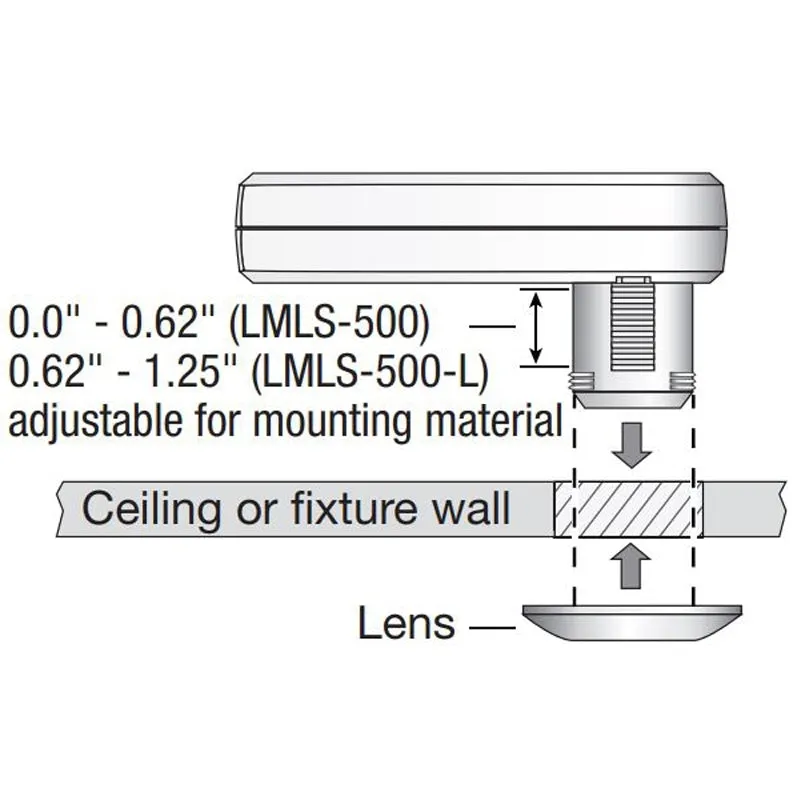 Wattstopper LMLS-500-L Digital Multi-zone On/Off and Dimming Open Loop Photosensor with extended tube